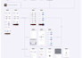design a modern mobile app UI UX in figma for ios or android
